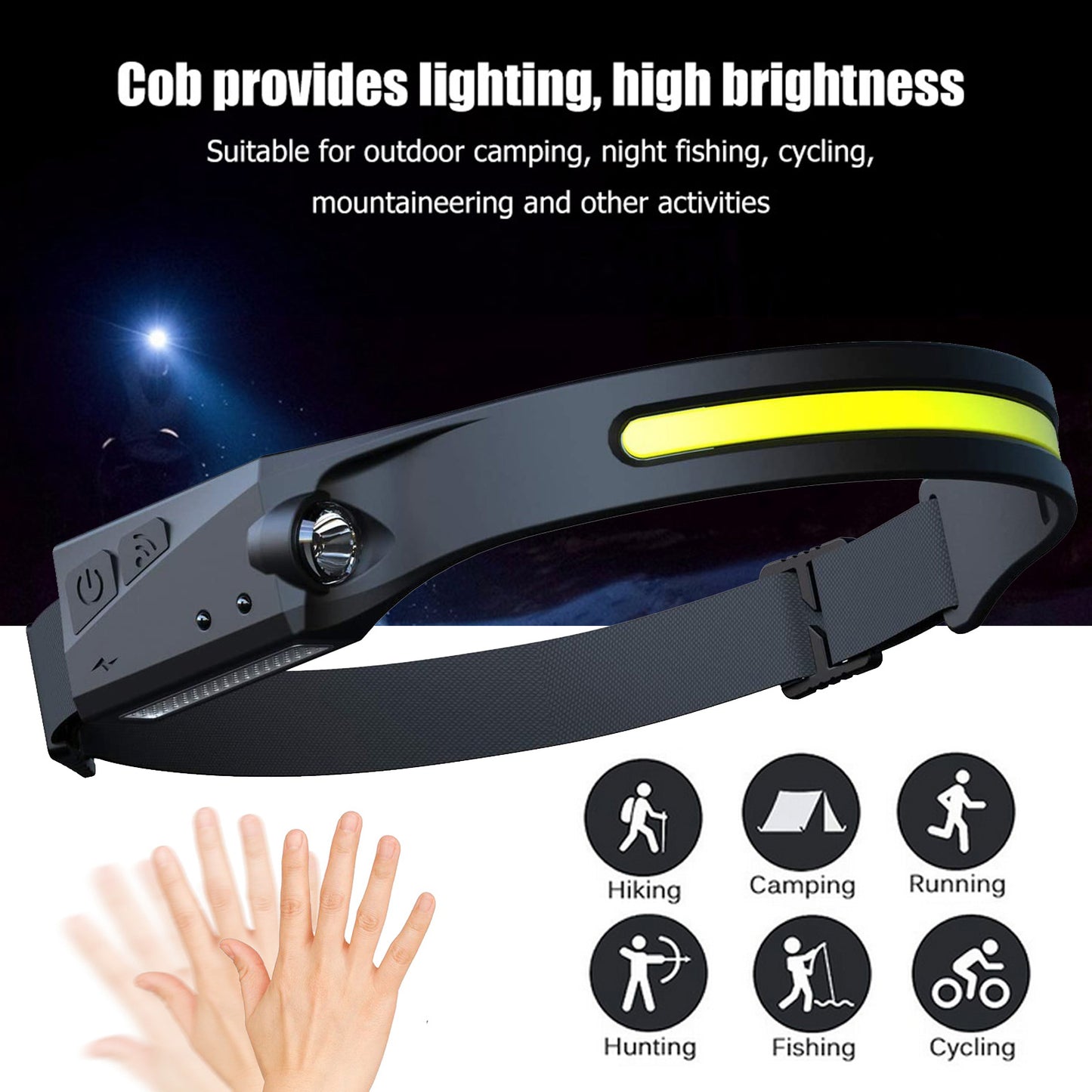 COB LED Induction Riding Headlamp Flashlight USB Rechargeable, Waterproof Camping Headlight With All Perspectives Hunting Light